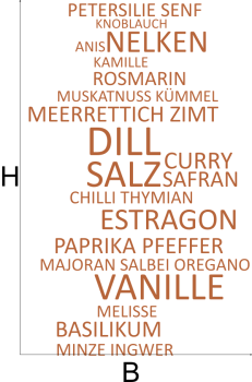 Preview: Wandtattoo Gewürze