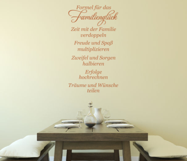 Wandtattoo Formel für das Familienglück (2)