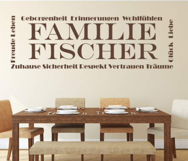 Wandtattoo Familie (Wunschname)