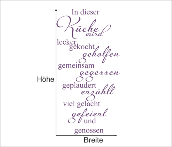 Wandtattoo "In dieser Küche"....